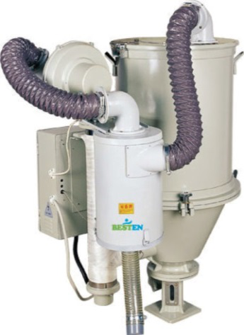 輔機料斗干燥機 輔機料斗干燥機